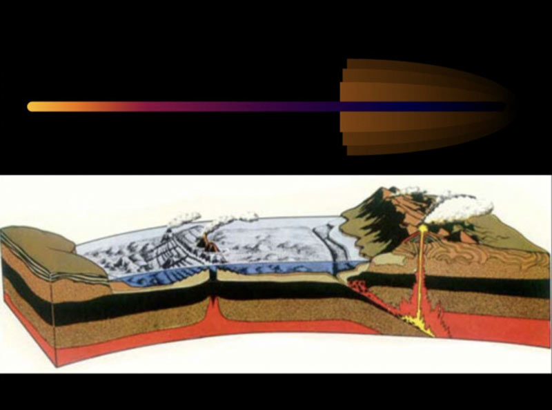 FBG Application In Geodynamics