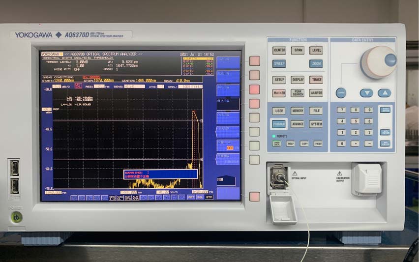 Fiber Optic Sensing System