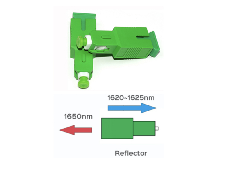 OTDR Bidirectional FBG Filter in Volume Production