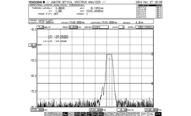 Fiber Bragg Grating (FBG)