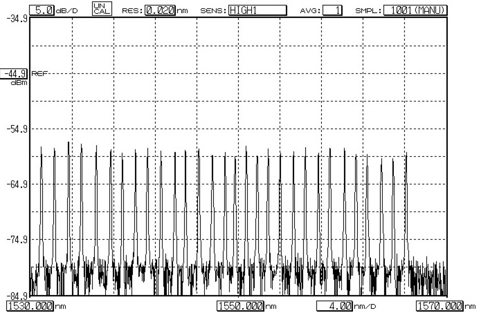 Fbg Sensing Array