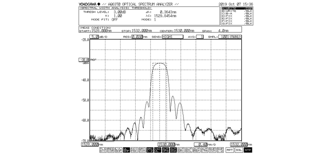 Femtosecond FBG